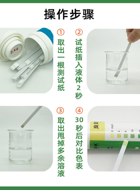 臭氧检测试纸试剂盒废水污水学校工厂消毒剂臭氧浓度检测仪试纸条