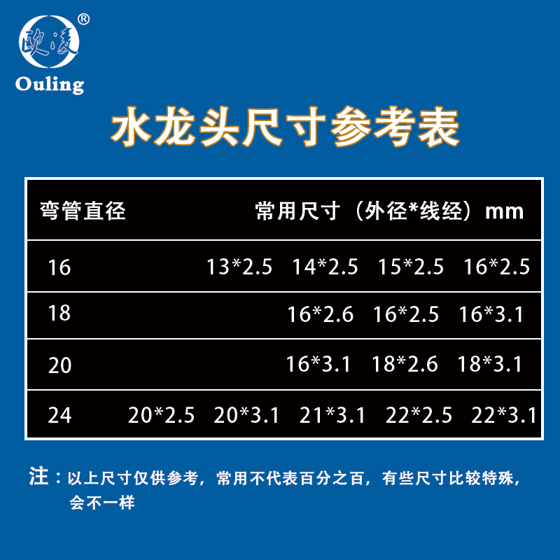 厨房水龙头出水管O型圈密封圈旋转龙头维修配件丁晴防水O型圈垫圈