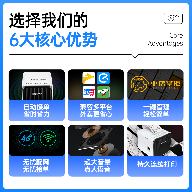 大趋智能美团外卖打印机P7自动接单无线wifi美团打印机外卖专用4G+wifi饿了么外卖订单美团外卖打印机P8抖音-图2
