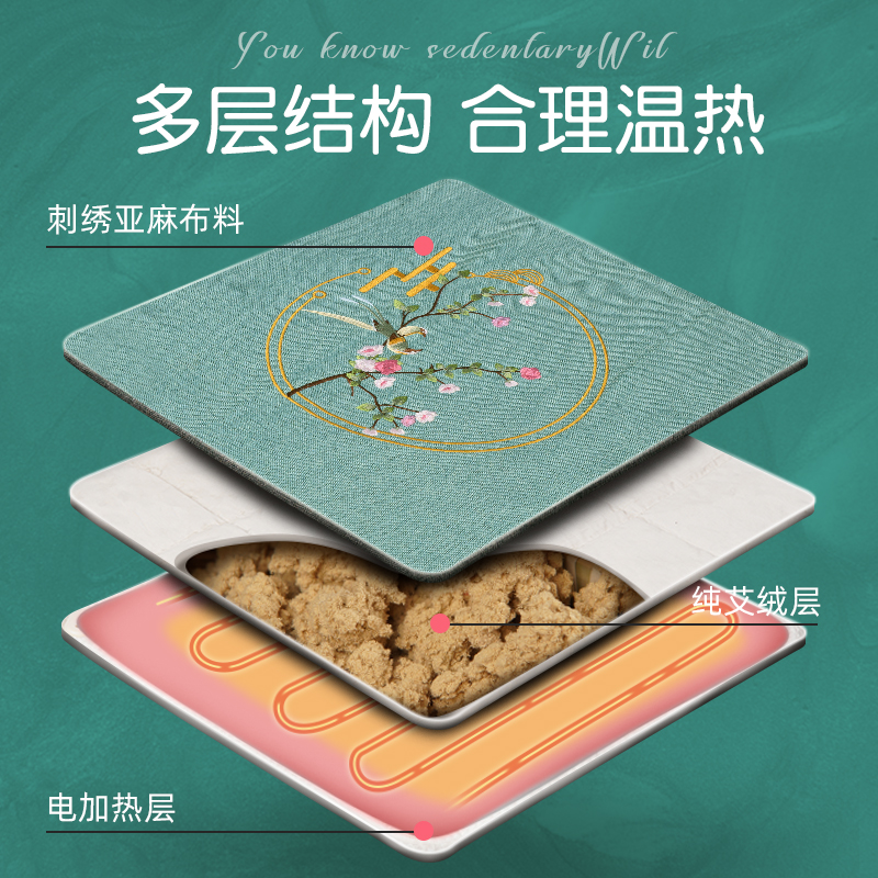 电加热艾灸垫艾草床垫艾绒包腰部热敷褥子全身灸家用沙发艾灸毯