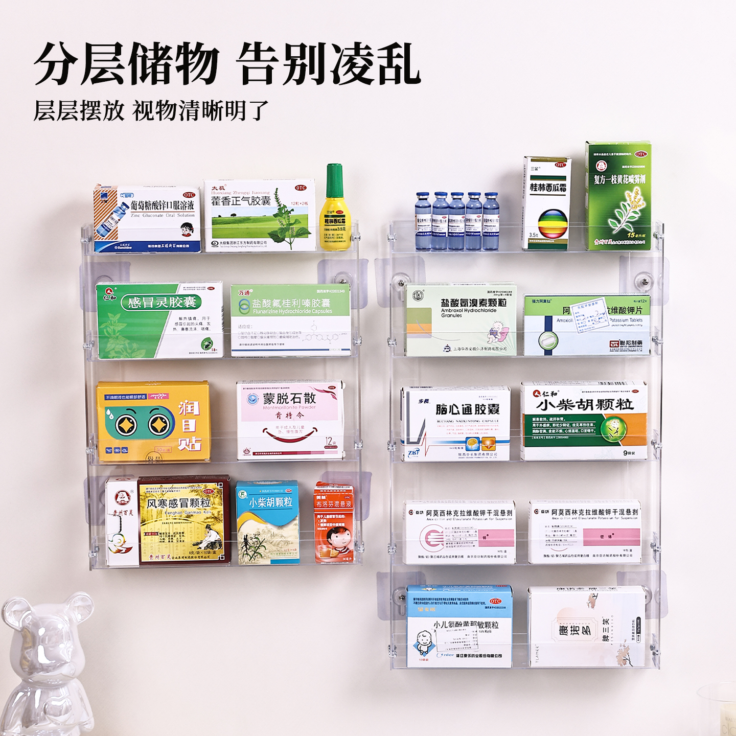 柜门收纳药品壁挂式透明家用小药膏药盒置物架常用急救药物收纳盒 - 图3