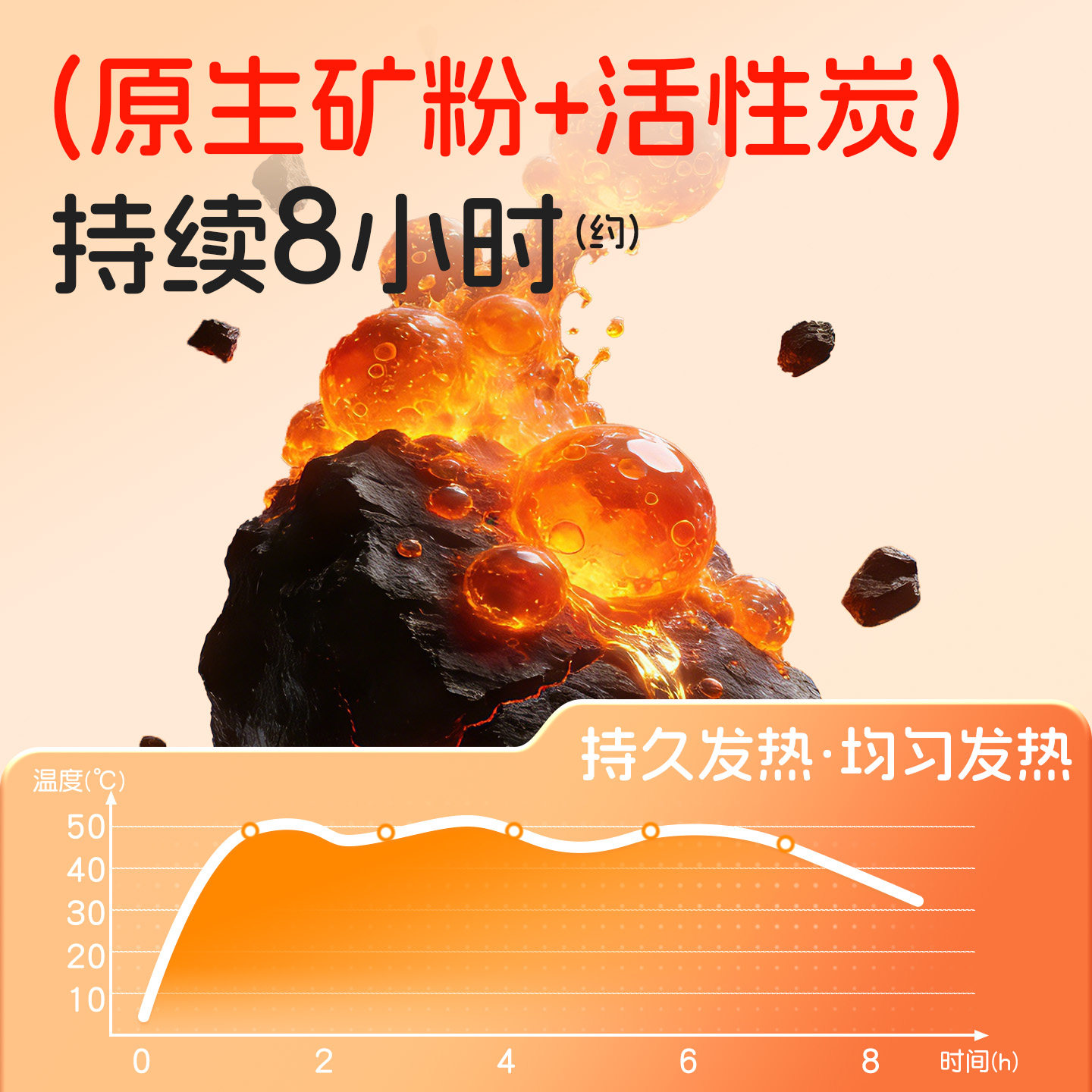 【萱草】暖蛋暖手蛋免充电手握式暖宝宝暖手自发热替换芯30片qzy,淘宝优惠券,粉丝福利购,淘宝优惠卷