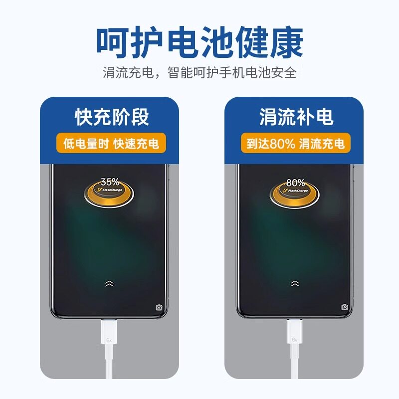 塔菲克闪创数据线