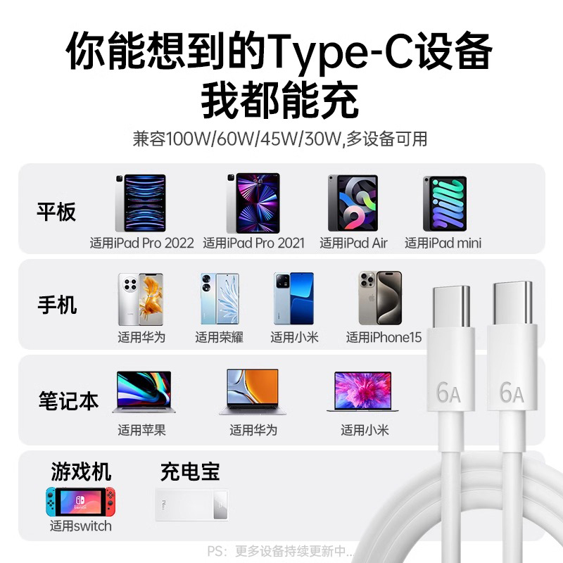 TAFIQ双头type-c数据线tpyec充电线器pd快充适用华为苹果iPhone15pro手机ipad电脑小米笔记本车载ctoc口两头