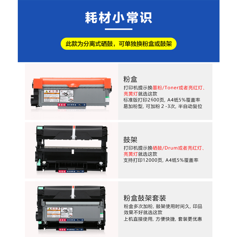 适用联想M7605D硒鼓 联想M7605D粉盒 联想打印机硒鼓墨盒 激光复印扫描一体机晒鼓易加粉鼓架碳粉鼓芯 墨粉盒 - 图2