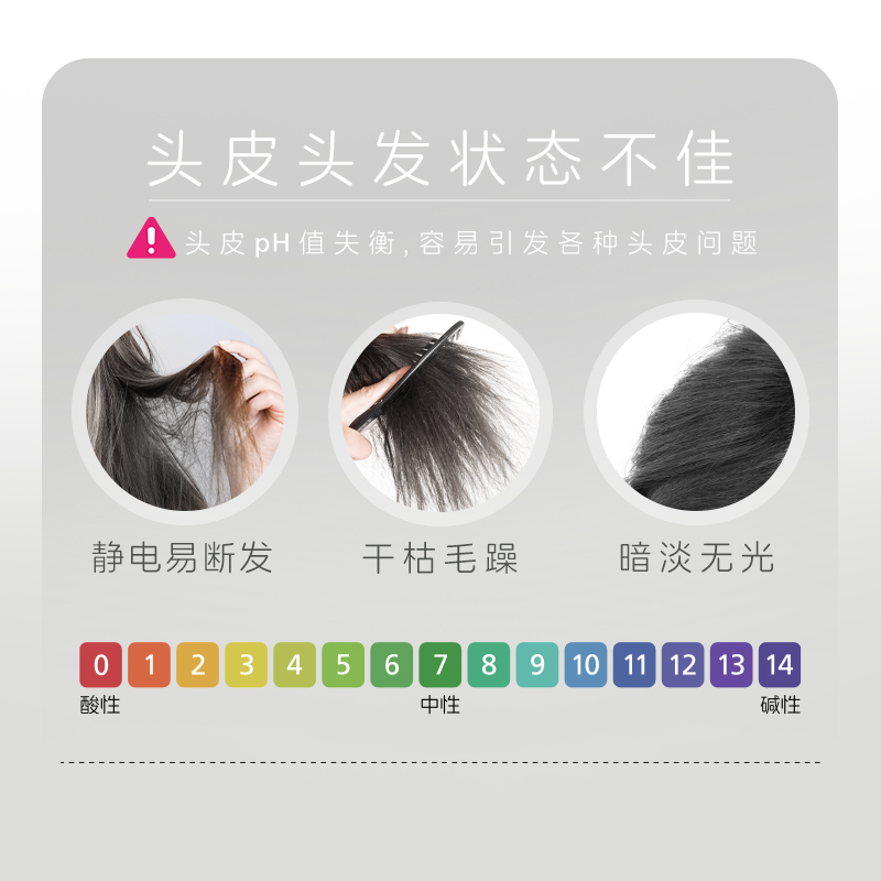 德国施巴柔顺养护洗发露滋润保湿头皮每日温和修护200ml*3瓶官方