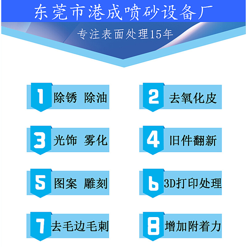 喷砂机小型手动9080型高压喷沙机除锈抛光翻新模具去氧化皮打砂机 - 图1