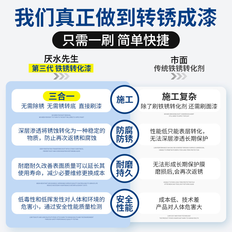 铁锈转化剂免除锈彩钢瓦翻新水性金属漆油漆免打磨防锈漆金属防腐 - 图1