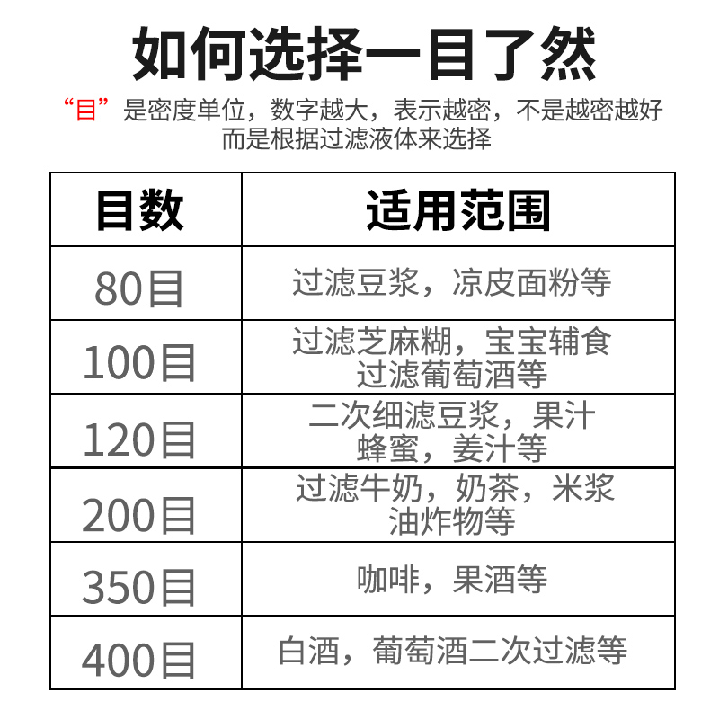 厨房豆浆过滤网筛超细漏网婴儿辅食破壁榨果汁过滤器隔渣神器漏勺 - 图3