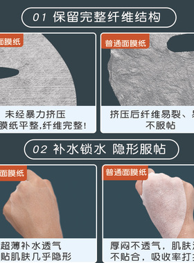一次性超薄蚕丝384面膜纸