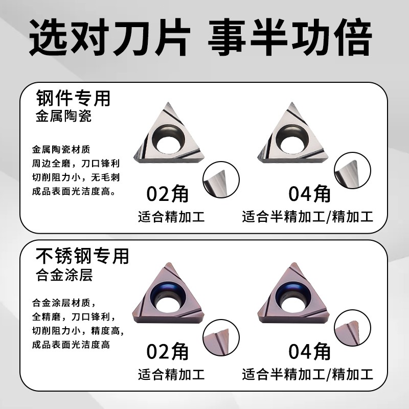 数控刀片TPGH金属陶瓷110302三角形080204钢件不锈钢内孔精镗刀粒 - 图1