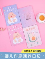 Feeding record this baby for information feeding on the day This newborn baby is supplemented with a daily breast milk register record table