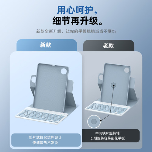 适用2025新款vivopad5pro键盘保护套pad2/3旋转SE/13寸平板电脑3pro保护壳iqooAir11.5全包12.1英寸防摔壳 - 图0