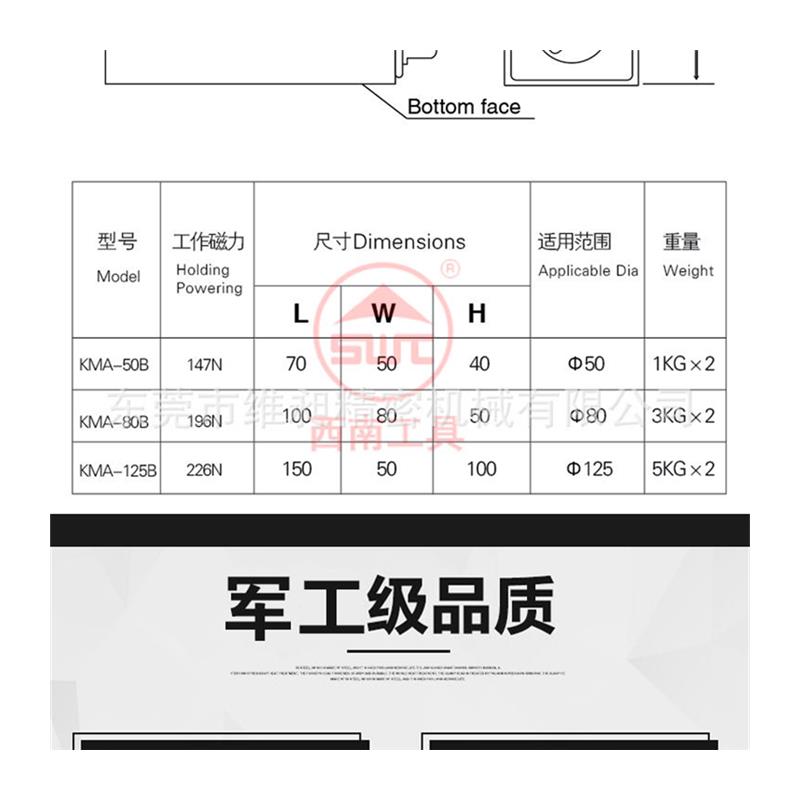 磁性V型块/磁性V型台/带开关磁性V型块KMV-50B - 图3