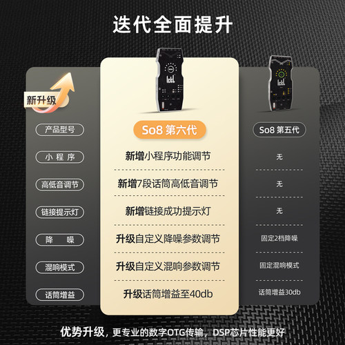ickb so8第六代手机声卡直播专用唱歌设备全套户外麦克风抖音话筒 - 图1