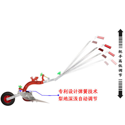 农用手拉犁人工起垄耕地机松土翻地微耕机开沟神器人力翻土犁地机 - 图3