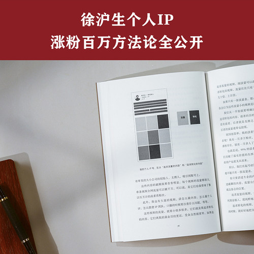 做号:个人IP创作手册 徐沪生 一条创始人30年内容心法 从选题、脚本、拍摄到团队搭建全流程 新媒体营销 2040书店 - 图1