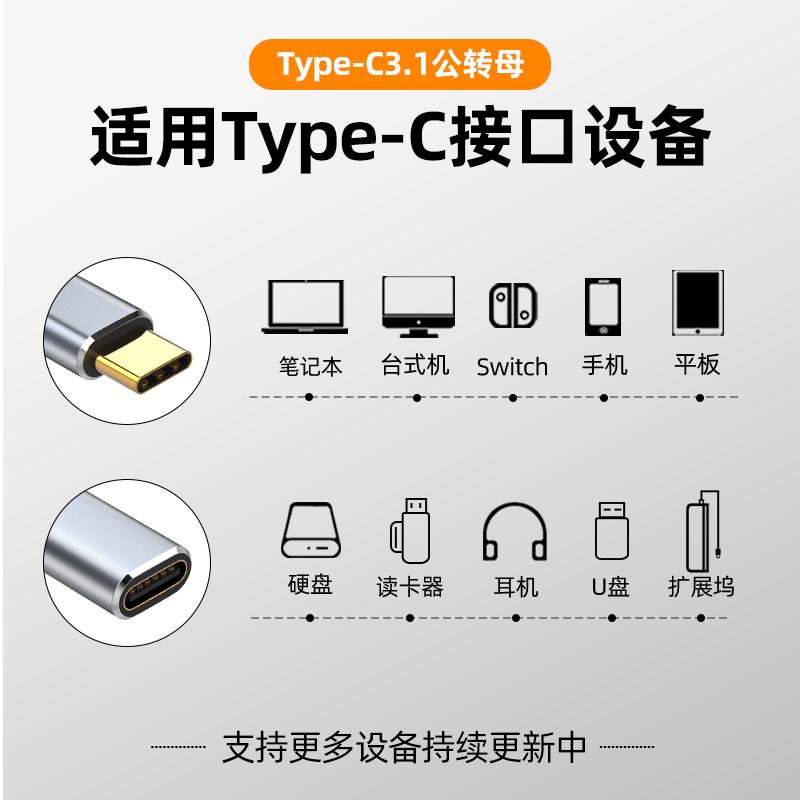 魅成type-c3.1公对母超级充电4K高清数据线USB3.1Gen2短平板手机转接PD快充100W母头扩展坞5A加长2米充电线 - 图3