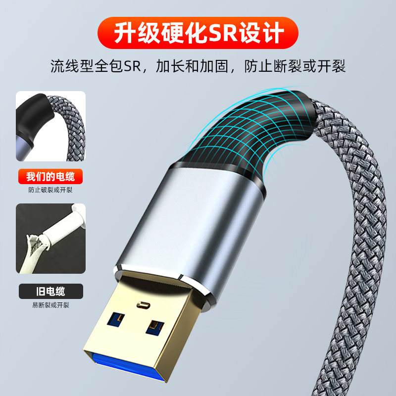 可定制USB3.0公对母延长线3米5米8米电脑笔记本摄像头车载电视打印机数据线充电线快速充电传输连接线 - 图1