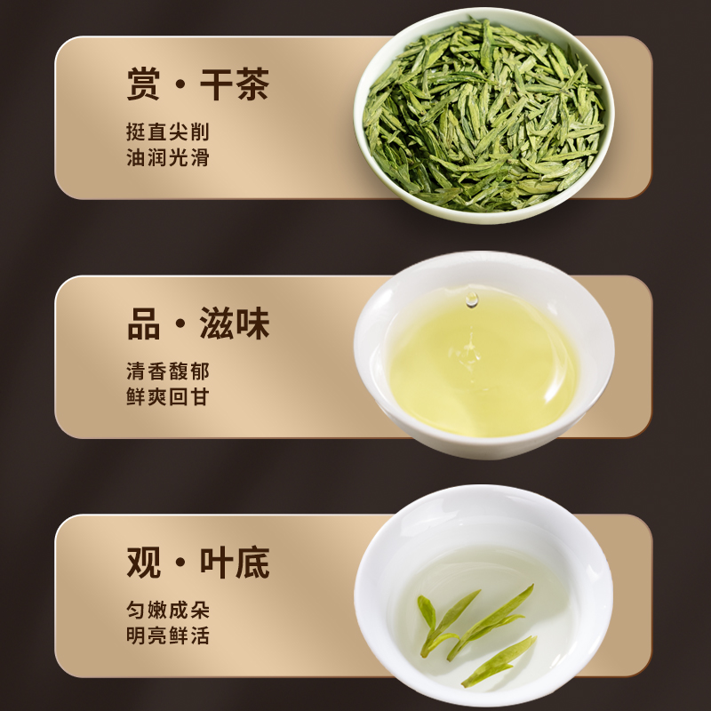 2025新茶明前特级龙井茶礼盒装送礼送长辈茶叶绿茶领导礼物礼品 - 图2