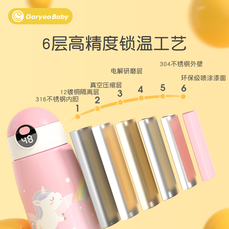 316兒童保溫杯帶吸管小學生便攜寶寶水壺上學專用杯子嬰兒學飲杯_goryeobaby旗艦店_嬰童用品