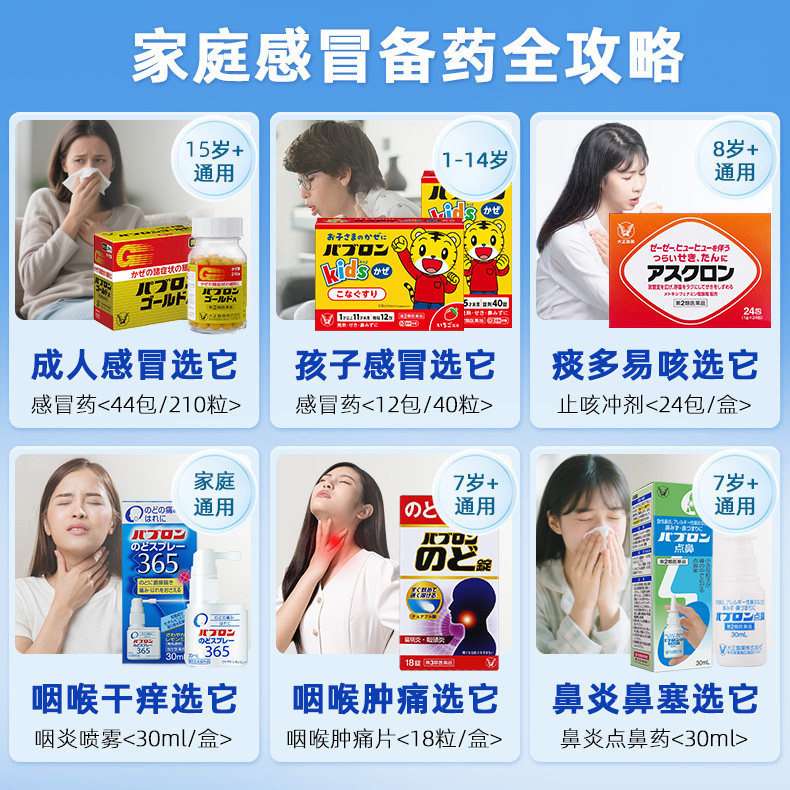 日本大正制药感冒药颗粒PABRON流感成人咳嗽止咳退烧药类布洛芬