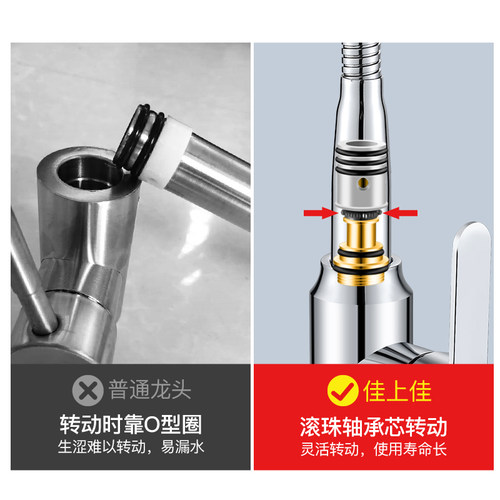 304不锈钢滚珠轴承万向旋转单冷热厨房洗菜面盆水龙头入墙家用 - 图1