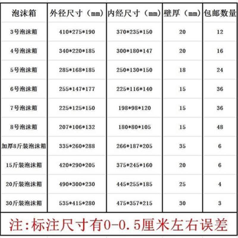 箱保温白色水果小型小号保鲜箱长方形包装箱海鲜礼盒包装盒带泡沫