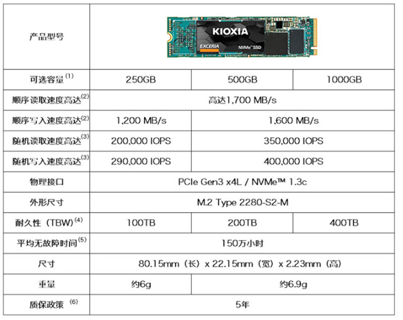 Kioxia/铠侠 RC10 500G - 图0