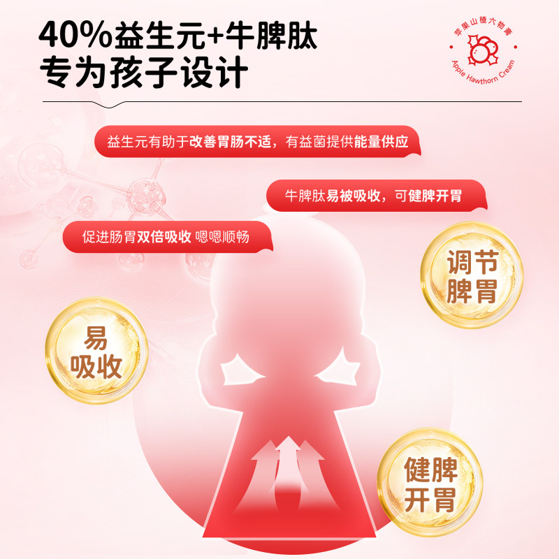 苹果山楂六物膏鸡内金秋梨膏儿童脾胃山药正品调理宝宝健脾胃积食