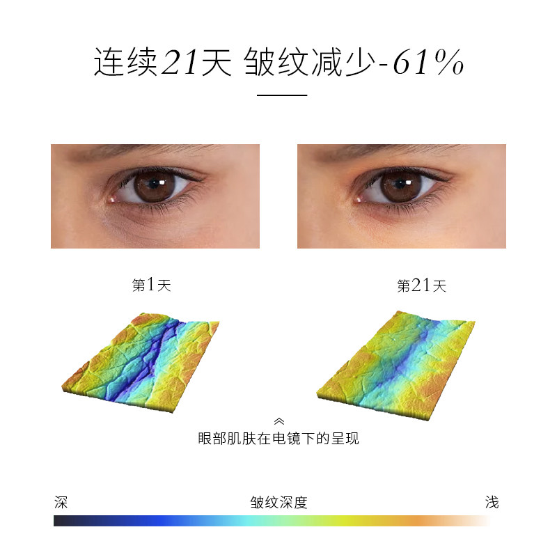 sarah chapman抗皱去细纹去眼袋 SARAHCHAPMAN海外眼霜