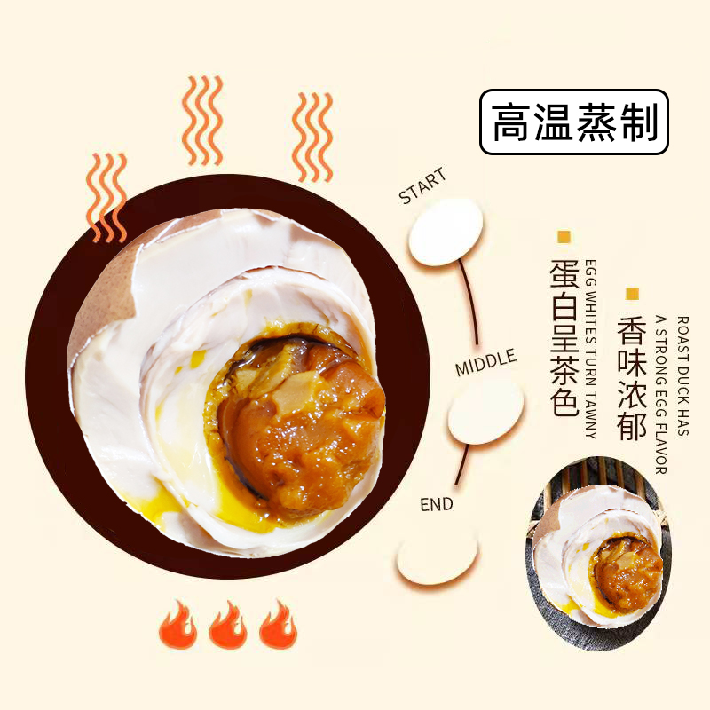 正宗流油麻酱鸡蛋天津蓟县特产即食五香麻将咸鸡蛋腌制/蓟州发货 - 图2