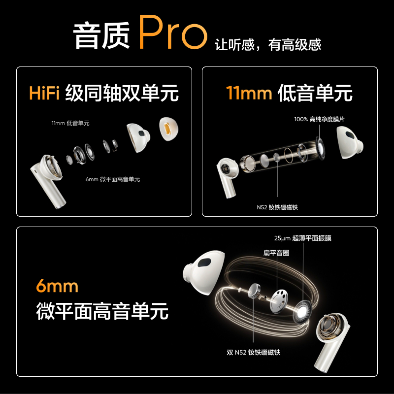 【官方正品】真我Buds Air5 Pro旗舰新品蓝牙耳机超长续航 - 图0