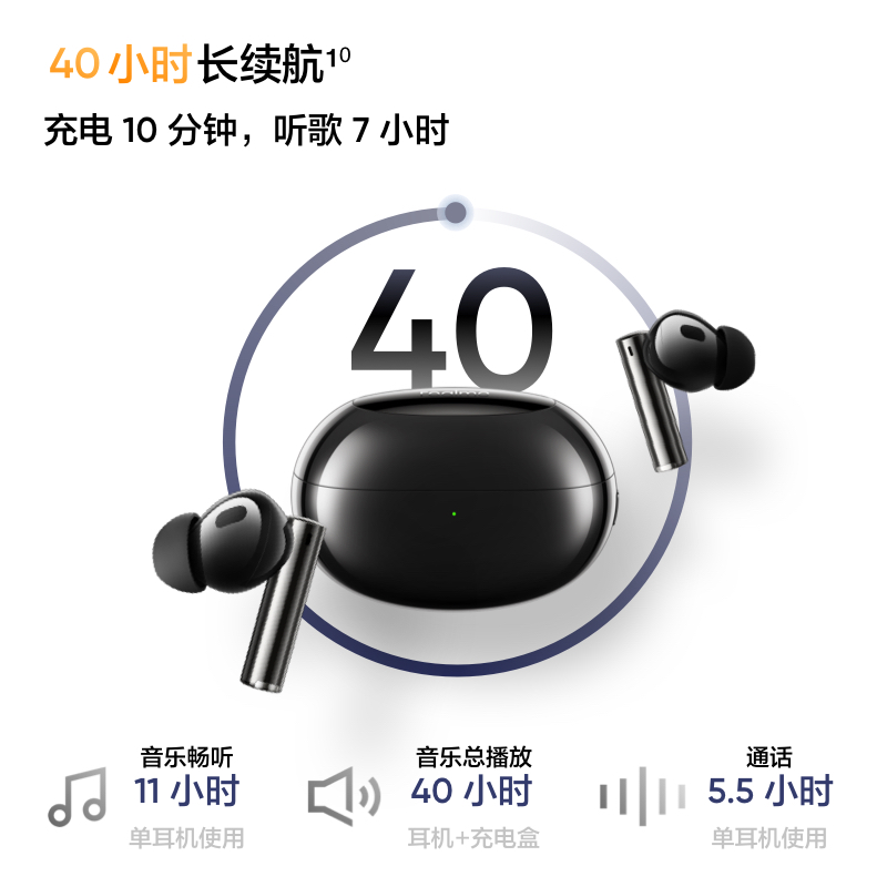 【官方正品】真我Buds Air5 Pro旗舰新品蓝牙耳机超长续航 - 图1