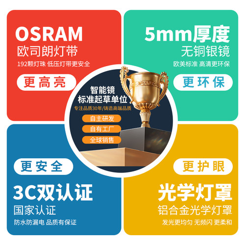 超白玻智能带灯全身镜壁挂墙式试衣镜高级led穿衣镜子玄关装饰镜 - 图3