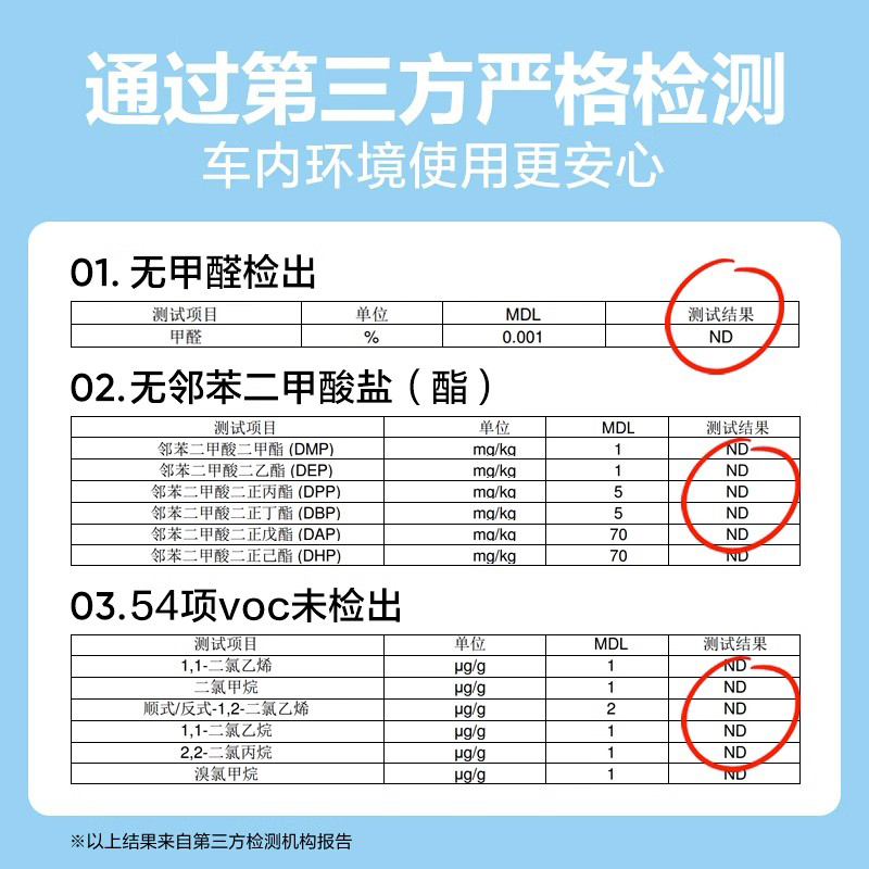 利拓车载香薰汽车香水车内饰品摆件固体香膏持久淡香氛女男士专用