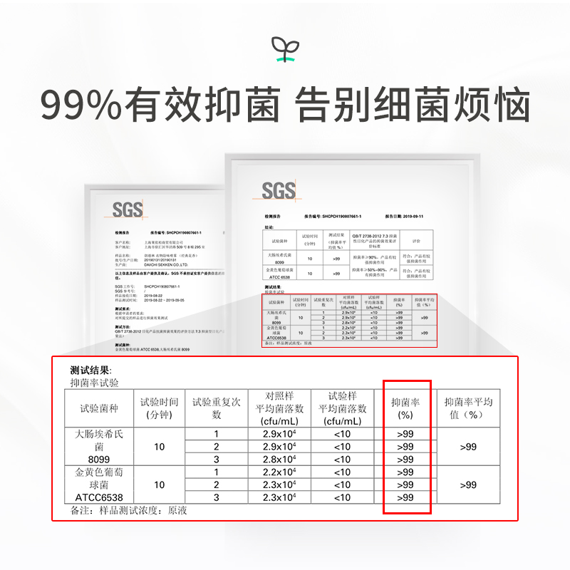 Laundrin朗德林衣物除味香氛喷雾除火锅烟味空气清新剂男士淡香水 - 图3