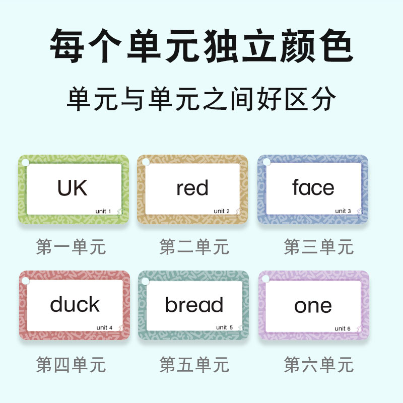 英语词汇单词卡片人教版小学生三年级四年级五六年级上册下册同步-图0