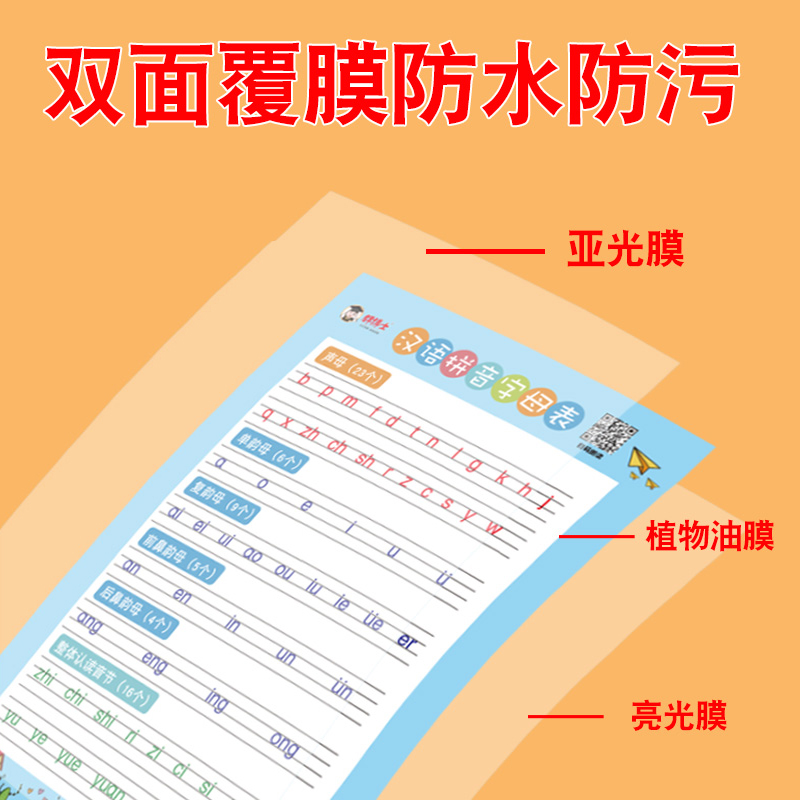 汉语拼音字母挂图10 20以内口算题加减法一年级幼儿儿童识字墙贴-图0