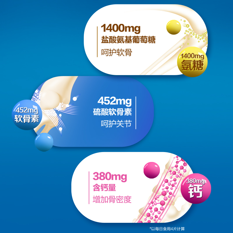图 4