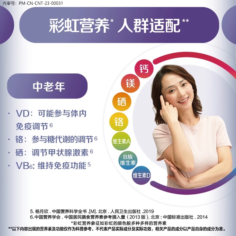 银善存中老年女性多种复合维生素多维b族vc维a钙正品官方旗舰同款