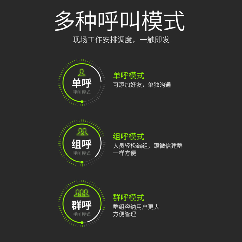 公里定位器 5000 全国对讲机天翼电信插卡手持机公网全网通 4G 阿里云 公里定位器 5000 全国对讲机天翼电信插卡手持机公网全网通 4G 阿里云