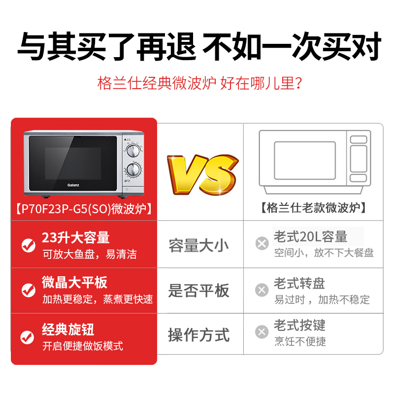 格兰仕卡梵亚专卖店格兰仕微波炉家用23升平板式全自动小型迷你智能正品G51