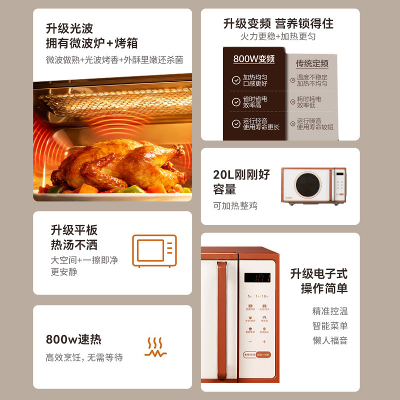 图 4