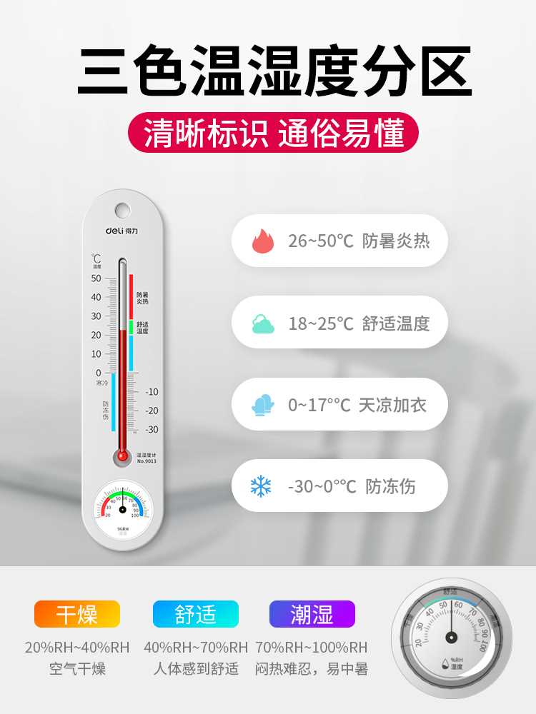 得力温湿度计室内外家用高精度婴儿房温度表精准壁挂式大棚干湿度-图2