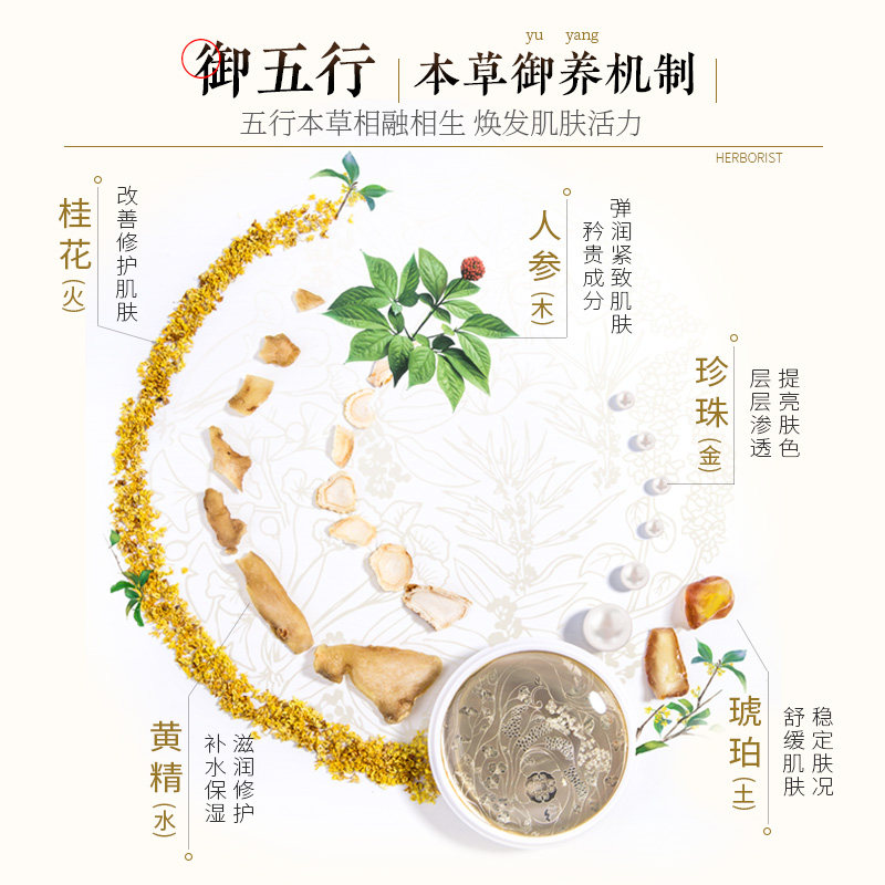 佰草集御五行套装抗皱紧致百草集 佰草集宜妆面部护理套装