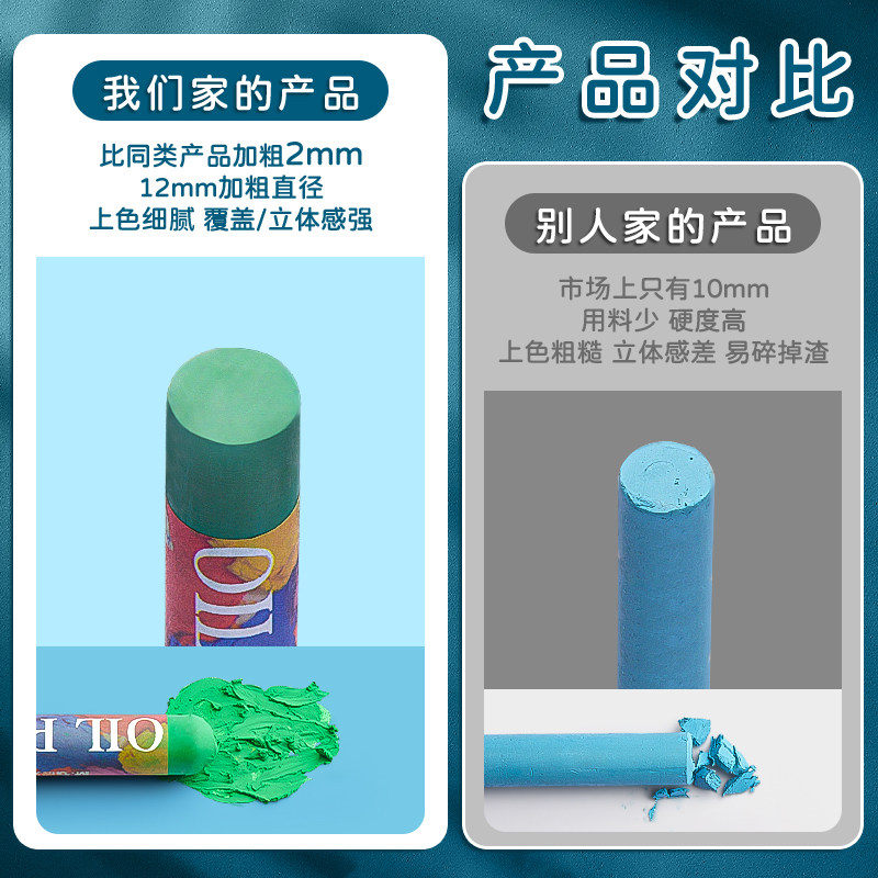 晨光重彩油画棒蜡笔绘画纸刮刀工具套装软性油画棒美术专用纸36色24色48色白色蜡笔画diy专业级中小学生儿童,淘宝优惠券,粉丝福利购,淘宝优惠卷