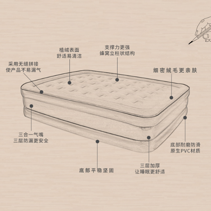 加厚充气床打地铺气垫床单人双人家用简易折叠充气床垫户外懒人床 - 图1