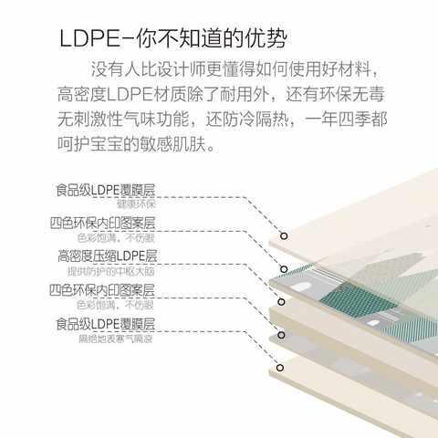 宝宝爬行垫加厚客厅家用野外婴儿爬爬垫可折叠儿童户外泡沫地垫子