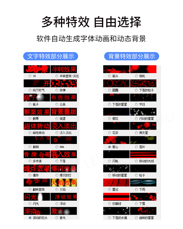 LED显示屏中航WIFI手机无线控制器门头滚动字幕zh-wc多行单双色卡 - 图2